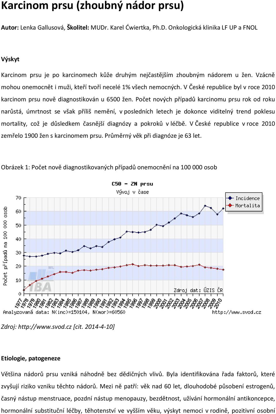 Počet nových případů karcinomu prsu rok od roku narůstá, úmrtnost se však příliš nemění, v posledních letech je dokonce viditelný trend poklesu mortality, což je důsledkem časnější diagnózy a pokroků