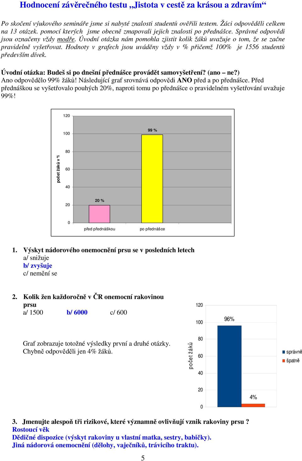 Úvodní otázka nám pomohla zjistit kolik žáků uvažuje o tom, že se začne pravidelně vyšetřovat. Hodnoty v grafech jsou uváděny vždy v % přičemž 1% je 1556 studentů především dívek.