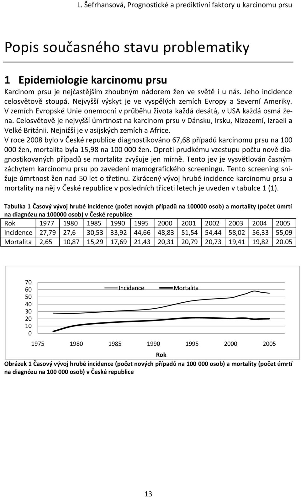 Celosvětově je nejvyšší úmrtnost na karcinom prsu v Dánsku, Irsku, Nizozemí, Izraeli a Velké Británii. Nejnižší je v asijských zemích a Africe.