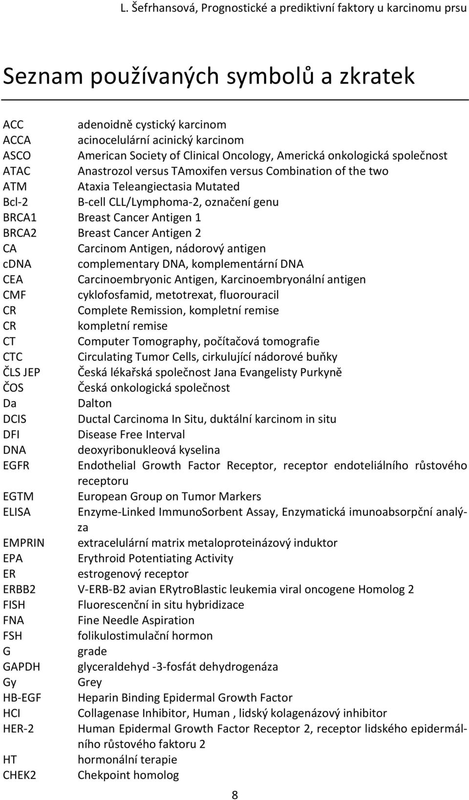 Antigen, nádorový antigen cdna complementary DNA, komplementární DNA CEA Carcinoembryonic Antigen, Karcinoembryonální antigen CMF cyklofosfamid, metotrexat, fluorouracil CR Complete Remission,