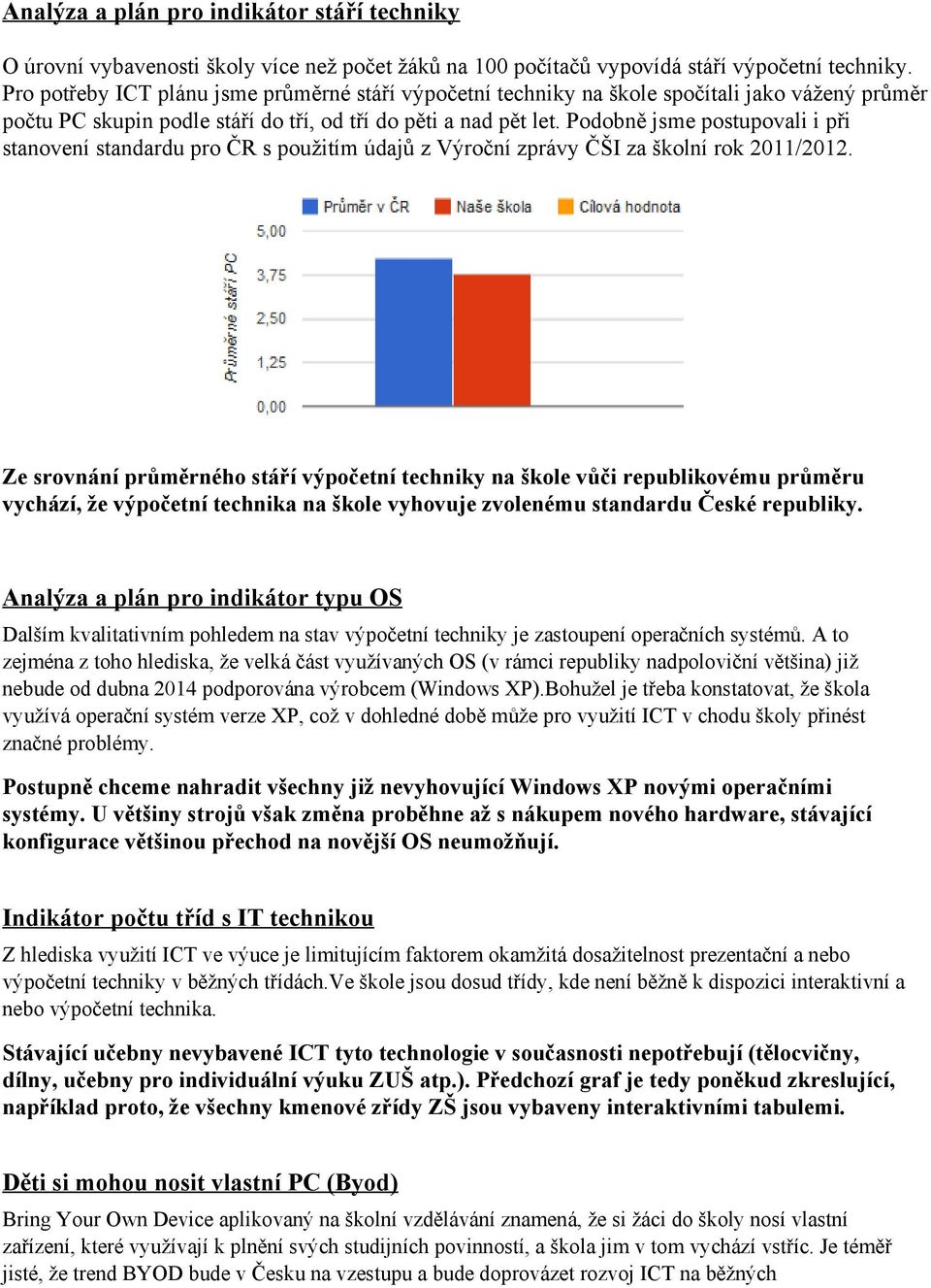 Podobně jsme postupovali i při stanovení standardu pro ČR s použitím údajů z Výroční zprávy ČŠI za školní rok 2011/2012.