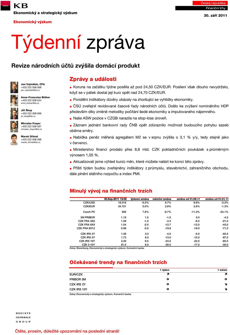 cz Marek Dřímal +420 222 008 598 marek_drimal@kb.cz Zprávy a události Koruna na začátku týdne posílila až pod 24,50 CZK/EUR.