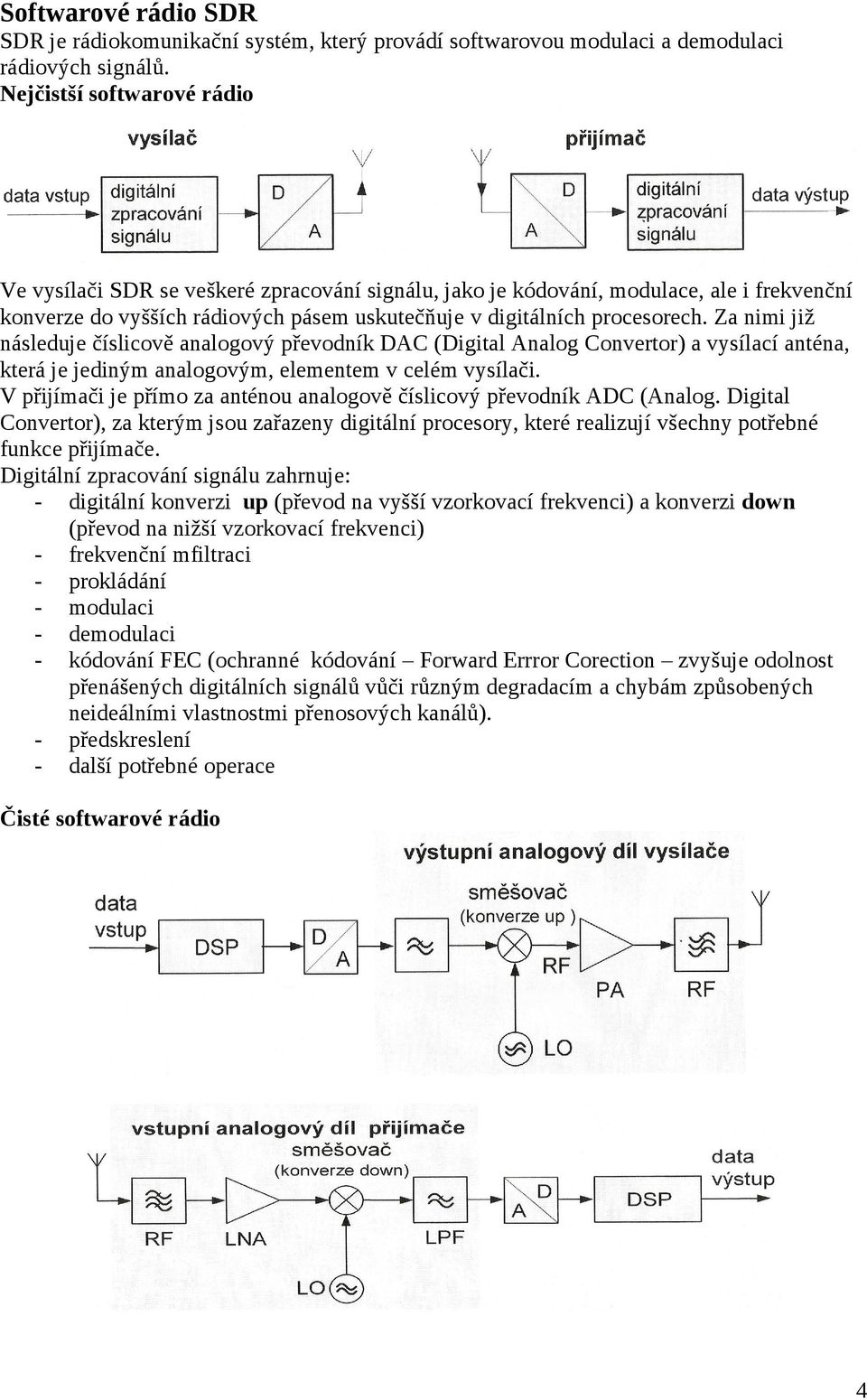 Za nimi již následuje číslicově analogový převodník DAC (Digital Analog Convertor) a vysílací anténa, která je jediným analogovým, elementem v celém vysílači.