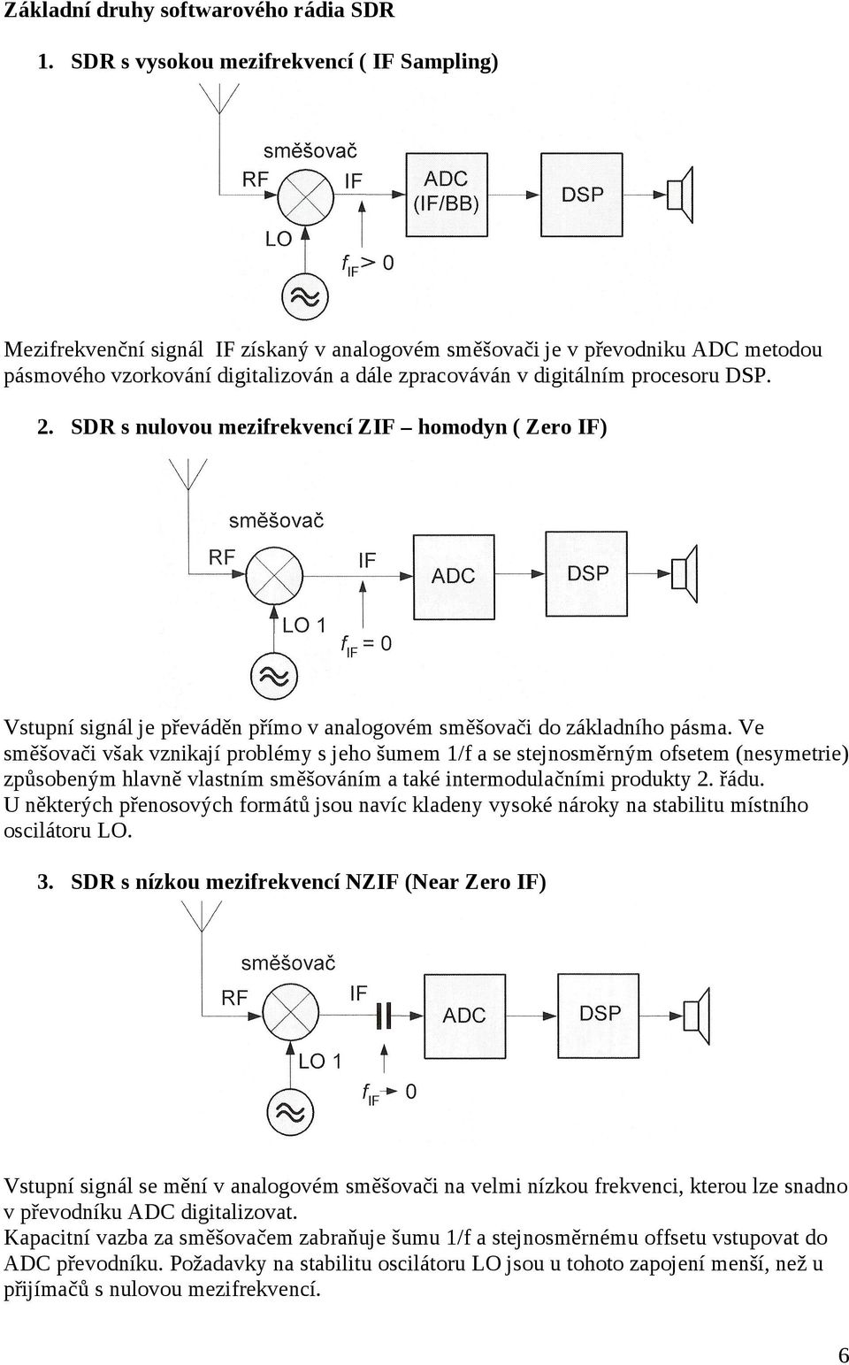 procesoru DSP. 2. SDR s nulovou mezifrekvencí ZIF homodyn ( Zero IF) Vstupní signál je převáděn přímo v analogovém směšovači do základního pásma.