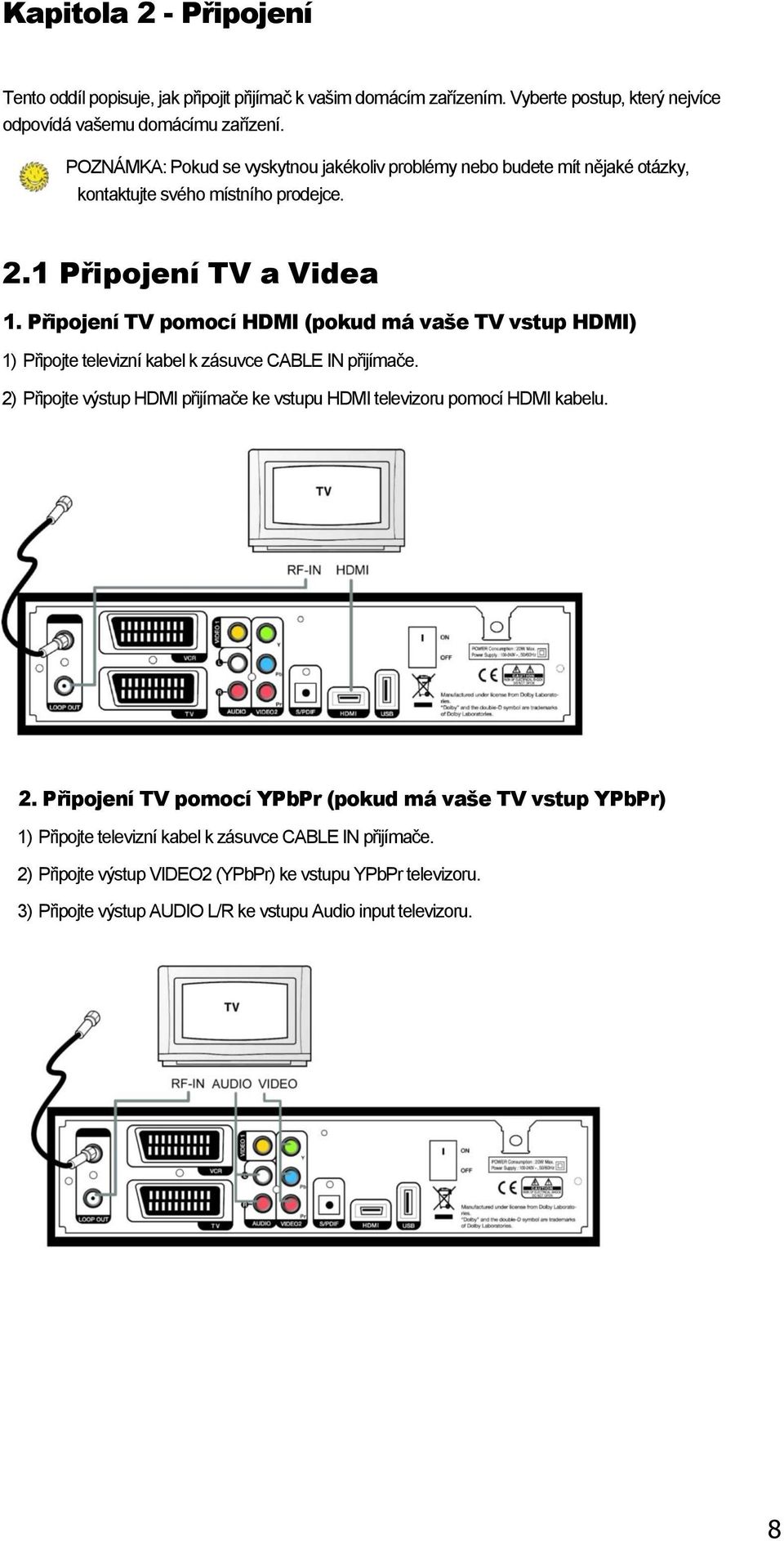 Připojení TV pomocí HDMI (pokud má vaše TV vstup HDMI) 1) Připojte televizní kabel k zásuvce CABLE IN přijímače.