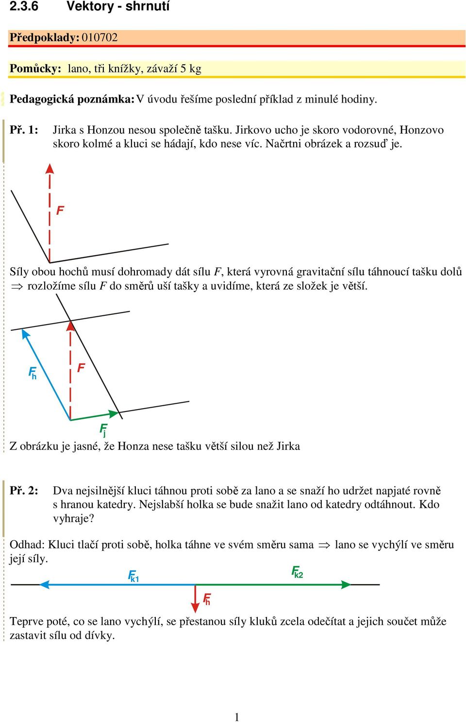 Síly obou hochů musí dohromady dát sílu, která vyrovná gravitační sílu táhnoucí tašku dolů rozložíme sílu do směrů uší tašky a uvidíme, která ze složek je větší.