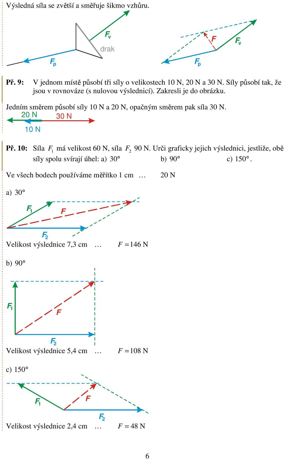 Jedním směrem působí síly 0 N a 0 N, opačným směrem pak síla 30 N. 0 N 30 N 0 N Př. 0: Síla má velikost 60 N, síla 90 N.