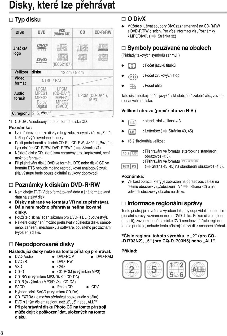 počet jazyků, skladeb, úhlů záběrů atd., zaznamenaných na disku. Č. regionu Vše *1 CD-DA : Všeobecný hudební formát disku CD.