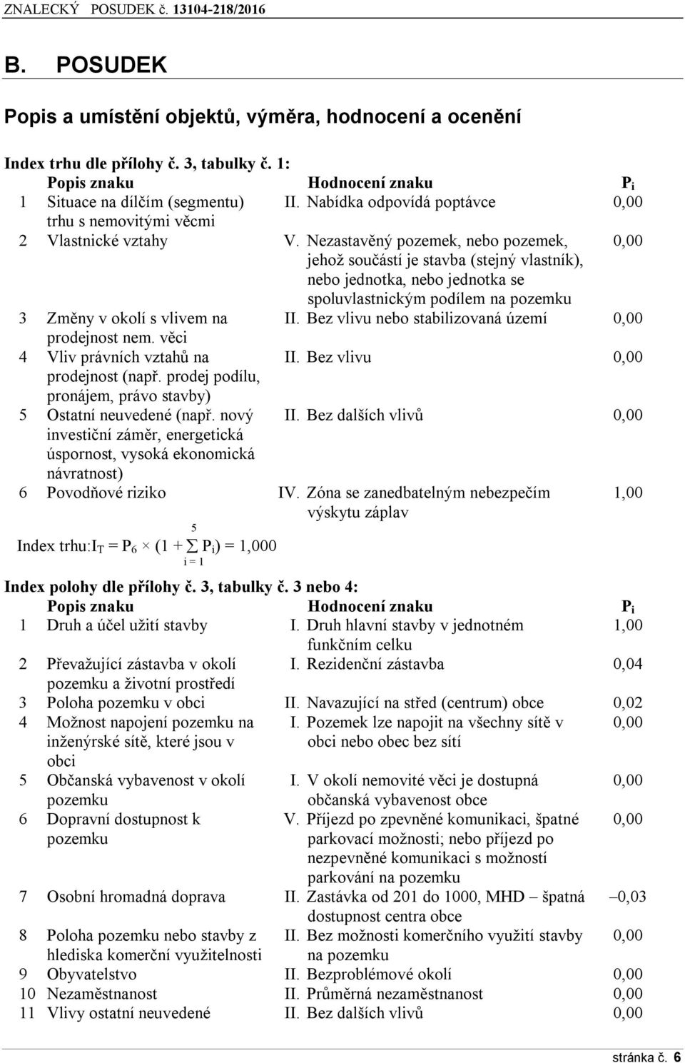 Nezastavěný pozemek, nebo pozemek, 0,00 jehož součástí je stavba (stejný vlastník), nebo jednotka, nebo jednotka se spoluvlastnickým podílem na pozemku 3 Změny v okolí s vlivem na II.