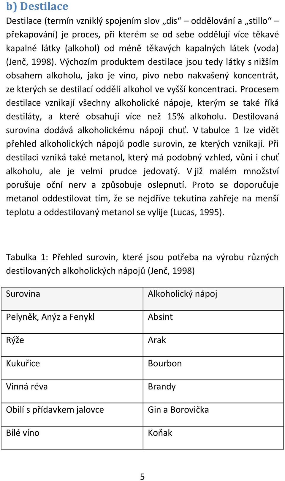 Výchozím produktem destilace jsou tedy látky s nižším obsahem alkoholu, jako je víno, pivo nebo nakvašený koncentrát, ze kterých se destilací oddělí alkohol ve vyšší koncentraci.