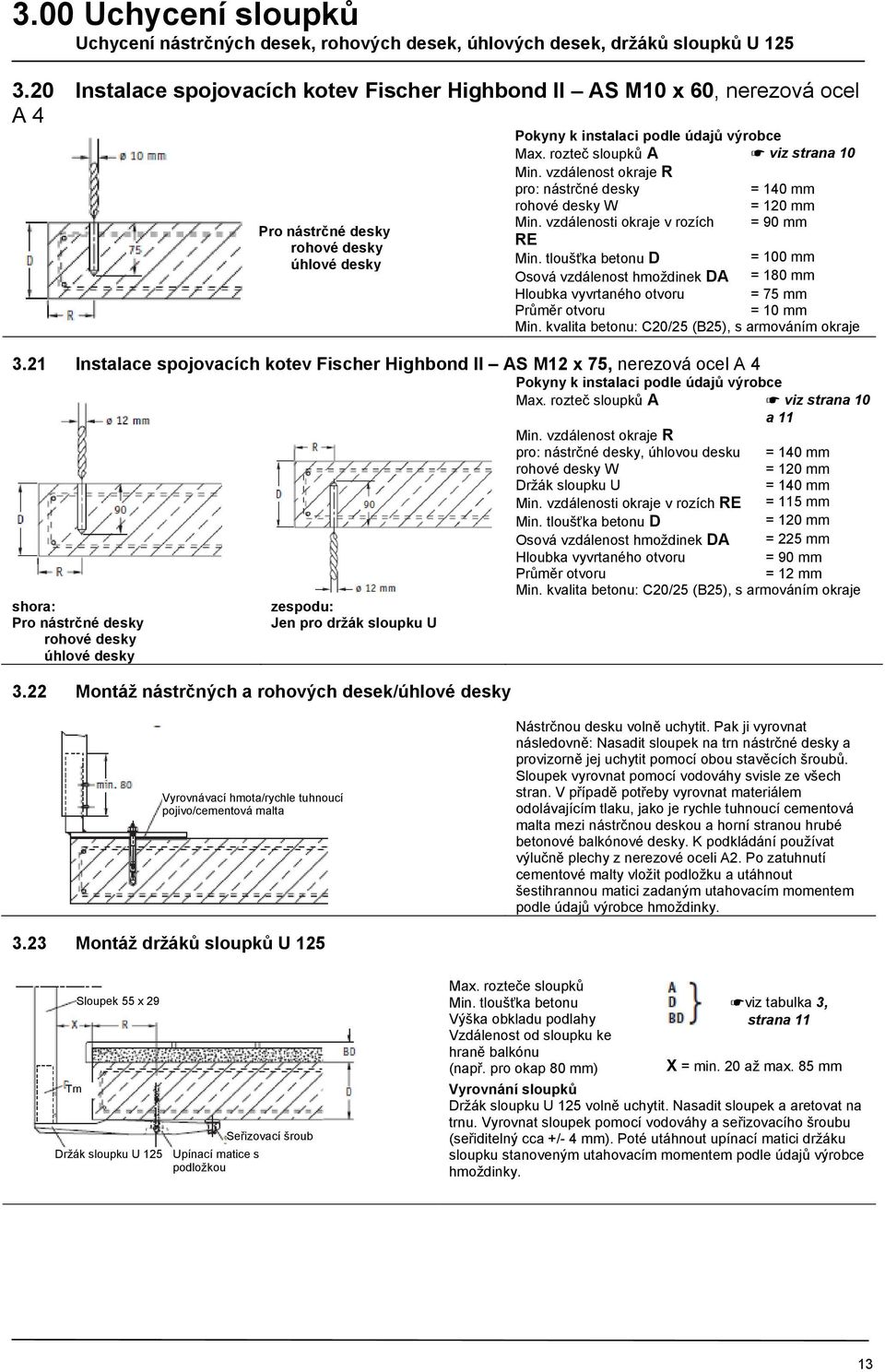 vzdálenost okraje R pro: nástrčné desky = 140 rohové desky W = 120 Min. vzdálenosti okraje v rozích = 90 RE Min.