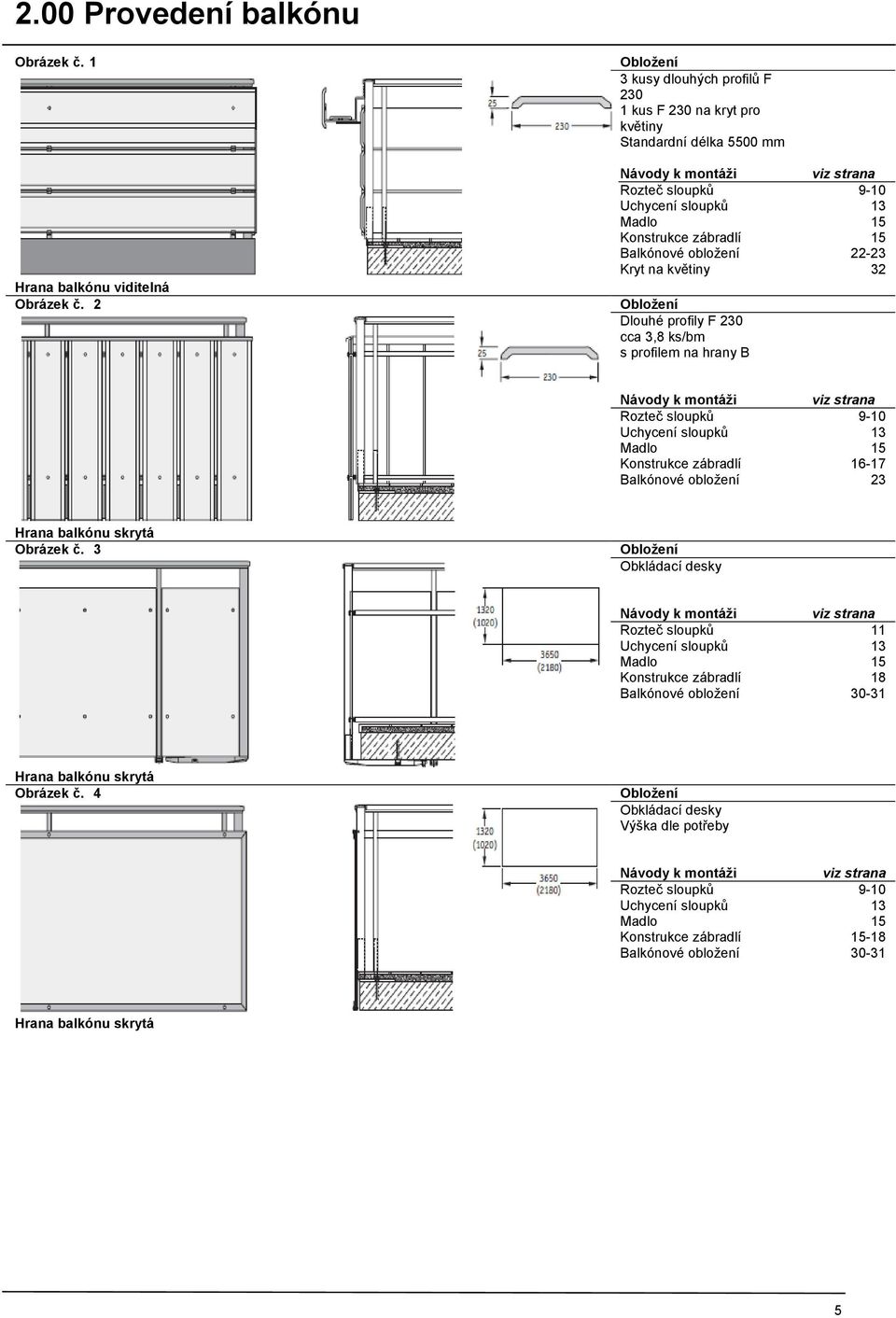 profily F 230 cca 3,8 ks/bm s profilem na hrany B viz strana 9-10 22-23 32 Návody k montáţi Uchycení sloupků viz strana 9-10 16-17 23 Hrana balkónu skrytá