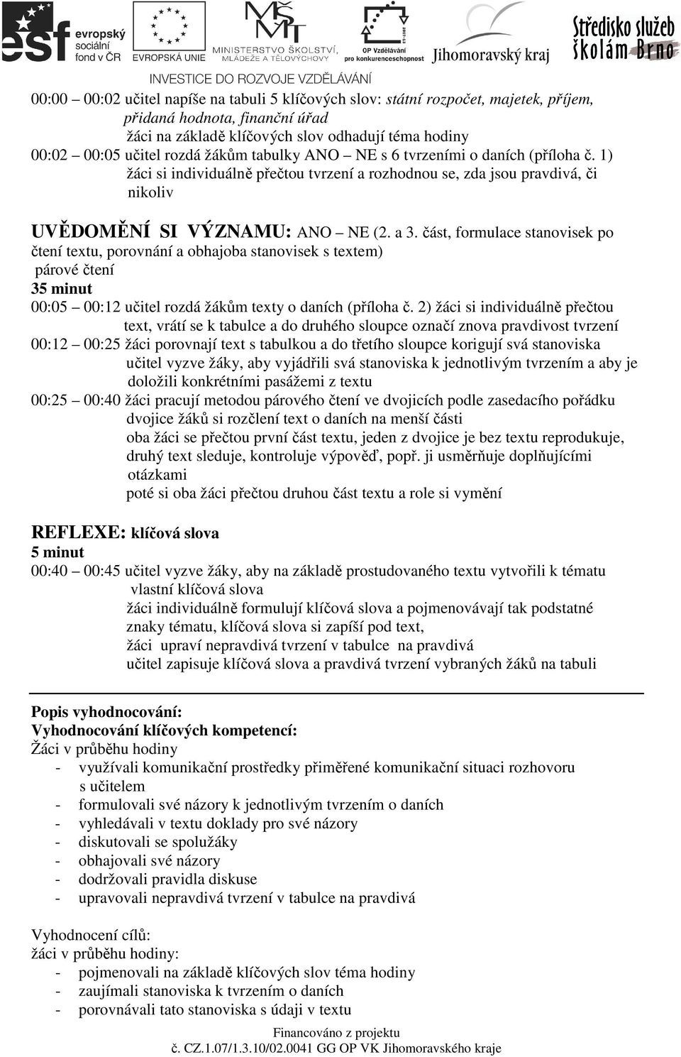 část, formulace stanovisek po čtení textu, porovnání a obhajoba stanovisek s textem) párové čtení 35 minut 00:05 00:12 učitel rozdá žákům texty o daních (příloha č.