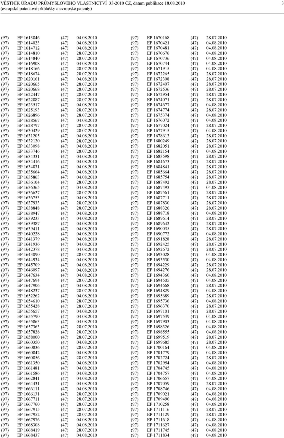 1636753 EP 1637933 EP 1638848 EP 1638947 EP 1639233 EP 1639387 EP 1639411 EP 1640228 EP 1641379 EP 1641936 EP 1642378 EP 1643090 EP 1644934 EP 1645709 EP 1646097 EP 1647634 EP 1647694 EP 1647906 EP