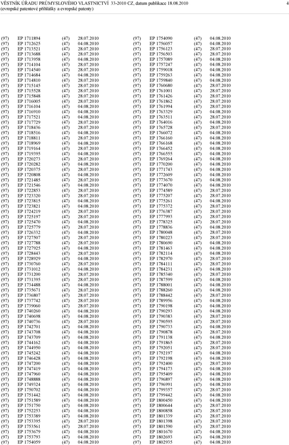 1723815 EP 1723821 EP 1724219 EP 1725197 EP 1725470 EP 1725779 EP 1726332 EP 1727507 EP 1727788 EP 1727925 EP 1728443 EP 1728929 EP 1730760 EP 1731012 EP 1731200 EP 1731395 EP 1734488 EP 1735671 EP