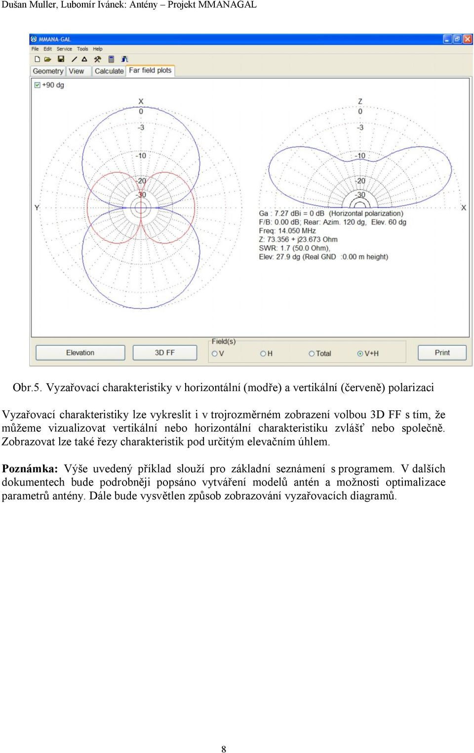 zobrazení volbou 3D FF s tím, že můžeme vizualizovat vertikální nebo horizontální charakteristiku zvlášť nebo společně.