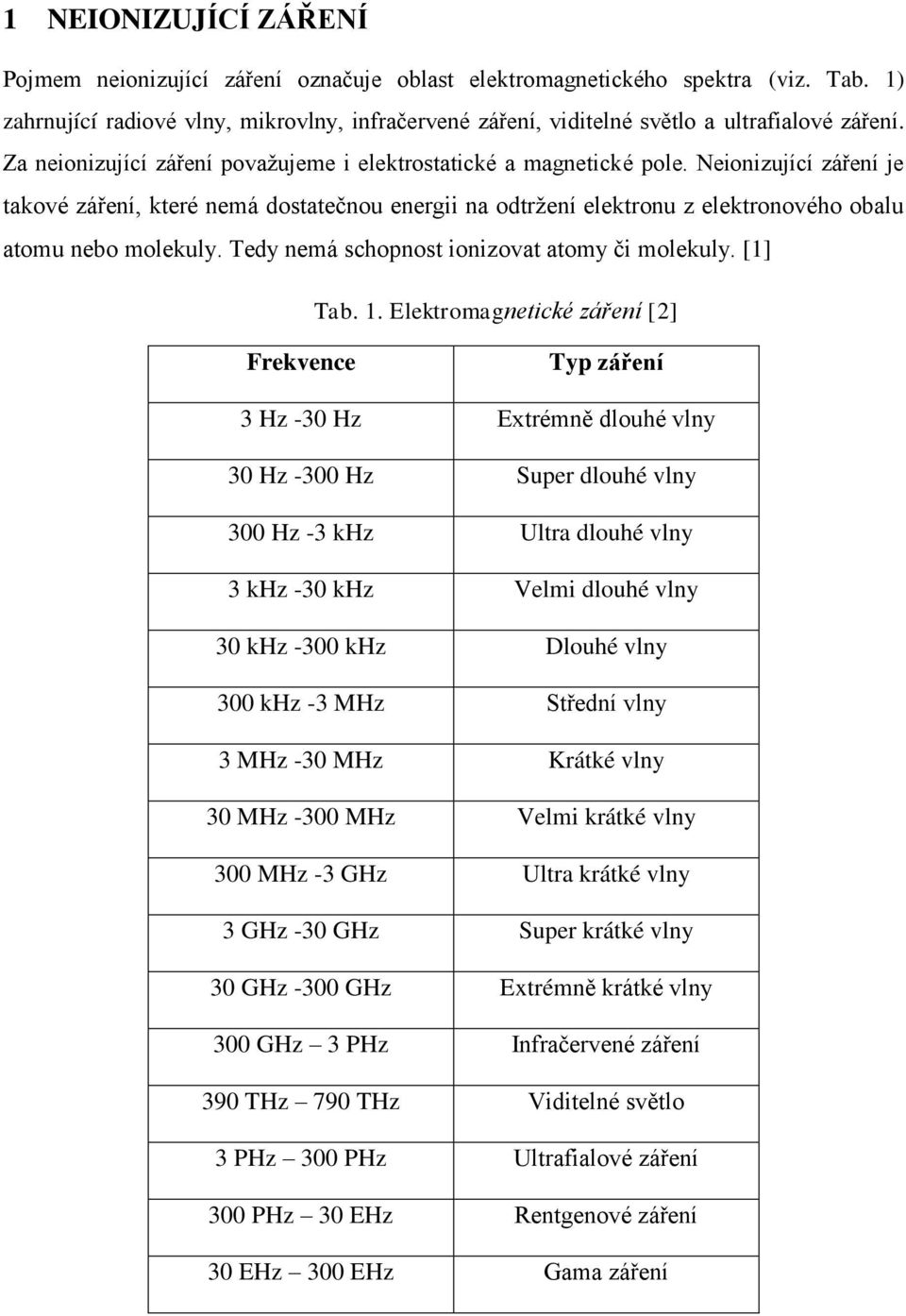 Neionizující záření je takové záření, které nemá dostatečnou energii na odtržení elektronu z elektronového obalu atomu nebo molekuly. Tedy nemá schopnost ionizovat atomy či molekuly. [1] Tab. 1.