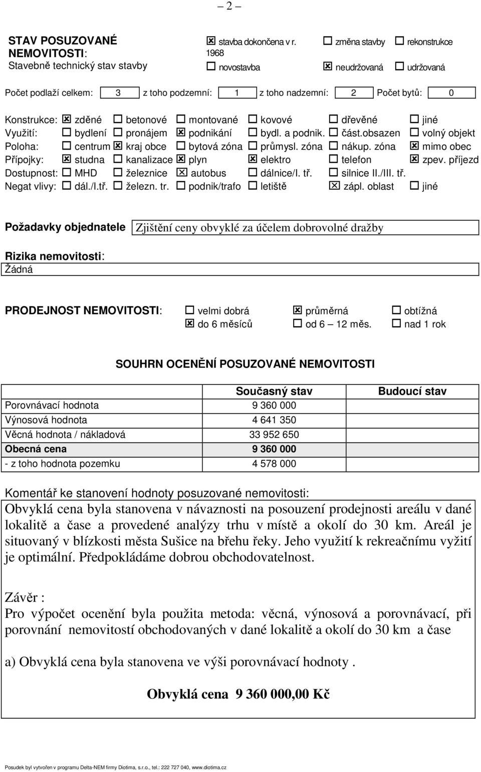 zděné betonové montované kovové dřevěné jiné Využití: bydlení pronájem podnikání bydl. a podnik. část.obsazen volný objekt Poloha: centrum kraj obce bytová zóna průmysl. zóna nákup.