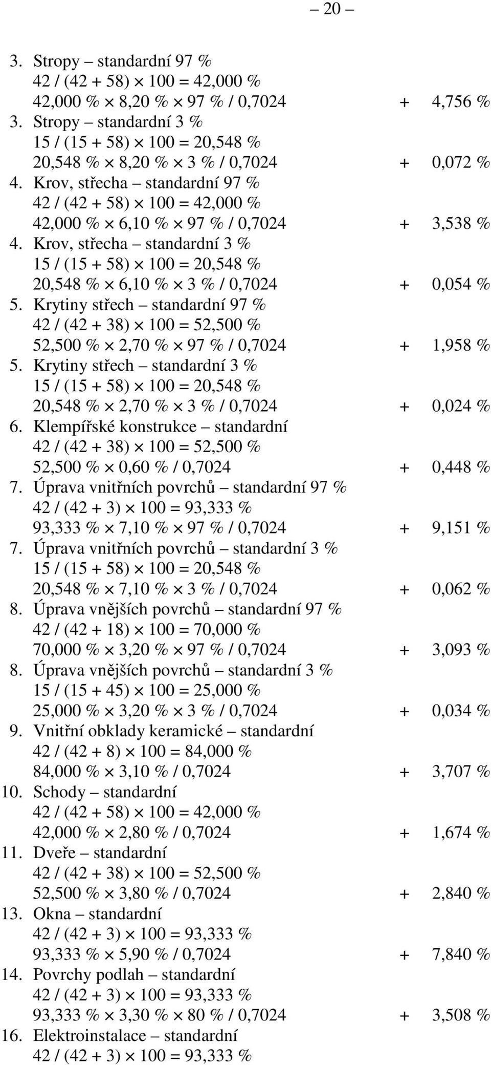 Krov, střecha standardní 3 % 15 / (15 + 58) 100 = 20,548 % 20,548 % 6,10 % 3 % / 0,7024 + 0,054 % 5.