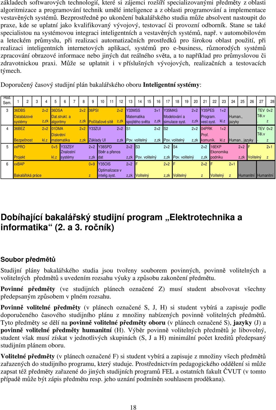 Stane se také specialistou na systémovou integraci inteligentních a vestavěných systémů, např.