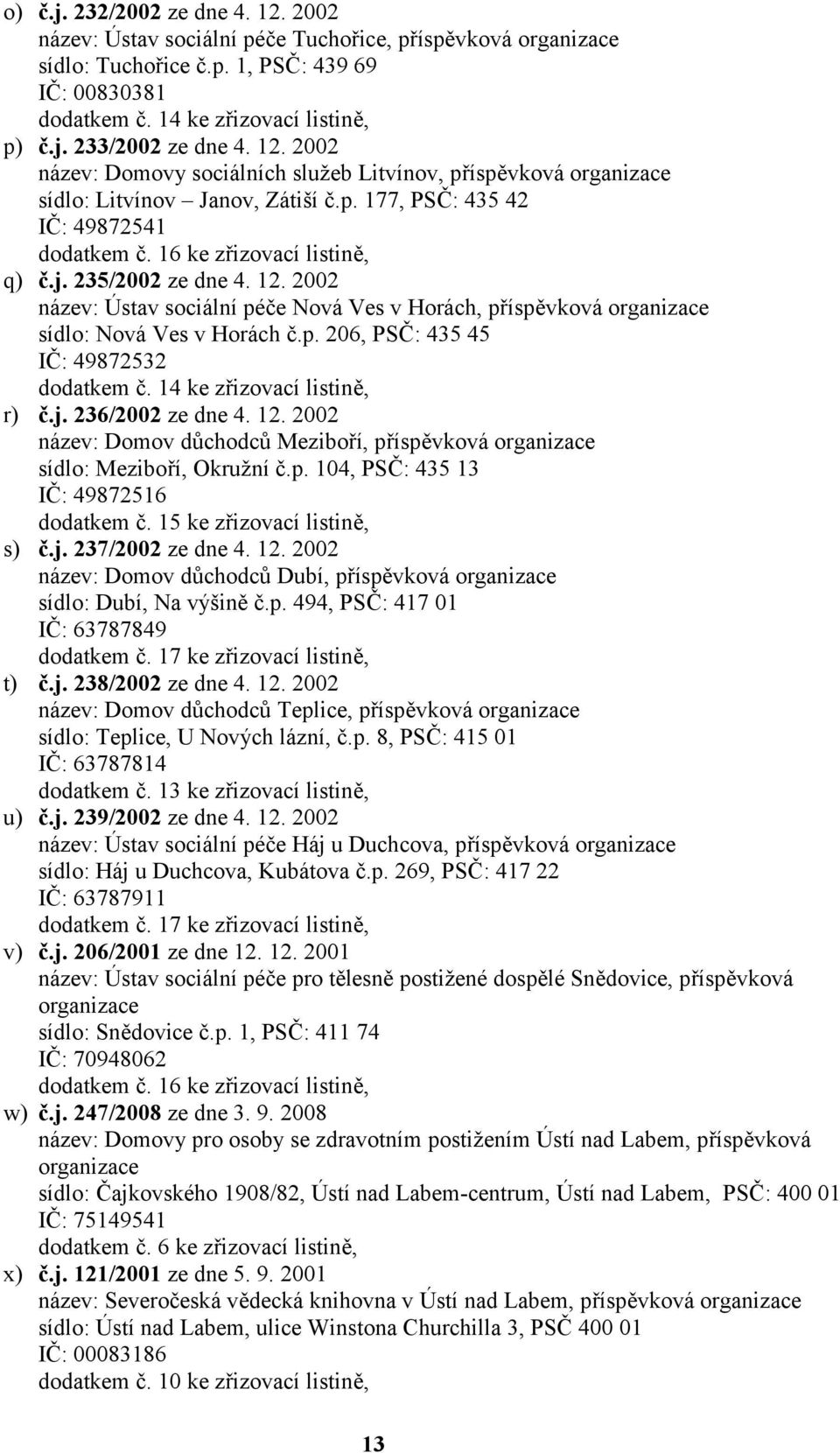 235/2002 ze dne 4. 12. 2002 název: Ústav sociální péče Nová Ves v Horách, příspěvková organizace sídlo: Nová Ves v Horách č.p. 206, PSČ: 435 45 IČ: 49872532 dodatkem č. 14 ke zřizovací listině, r) č.