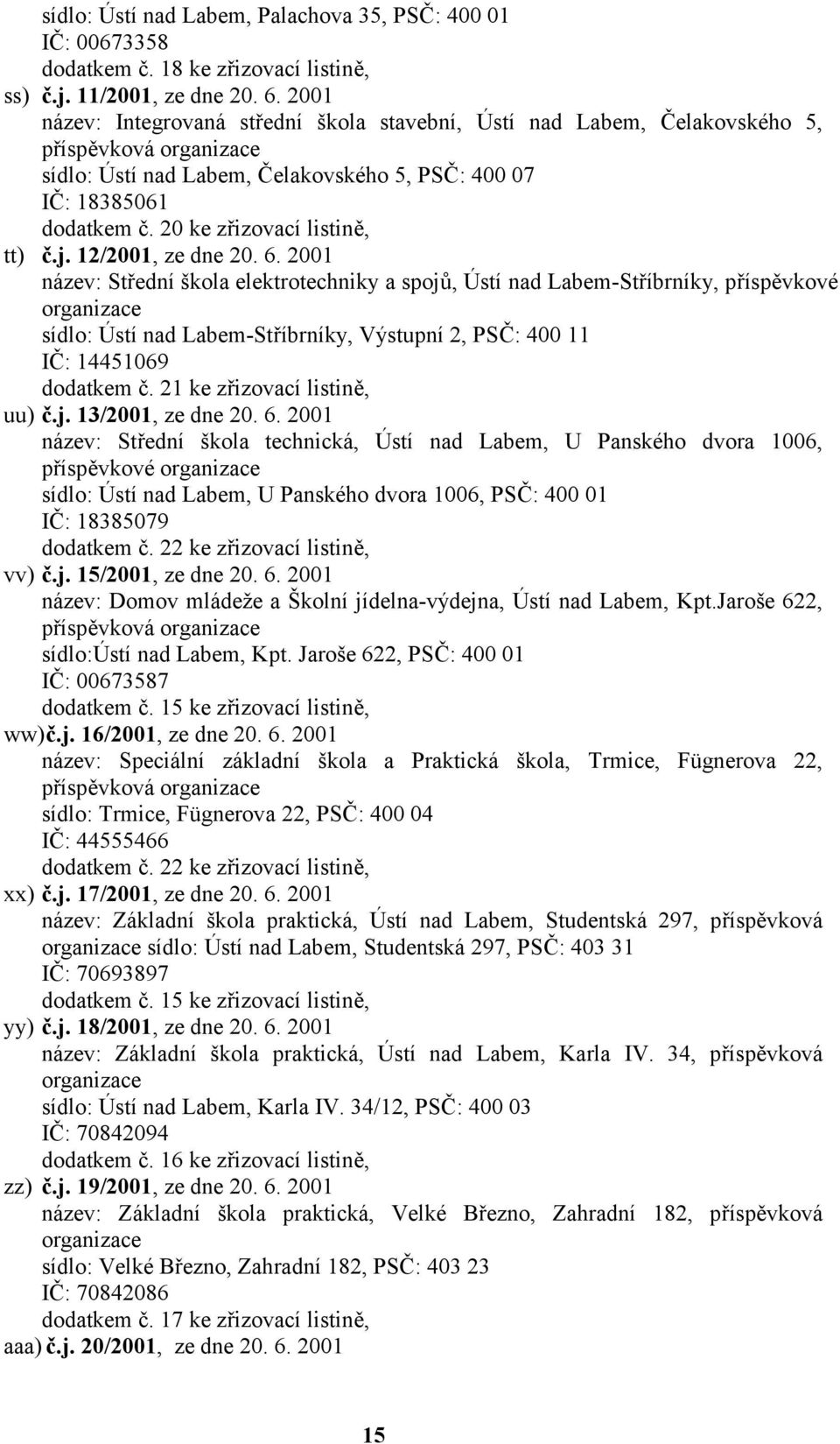 20 ke zřizovací listině, tt) č.j. 12/2001, ze dne 20. 6.