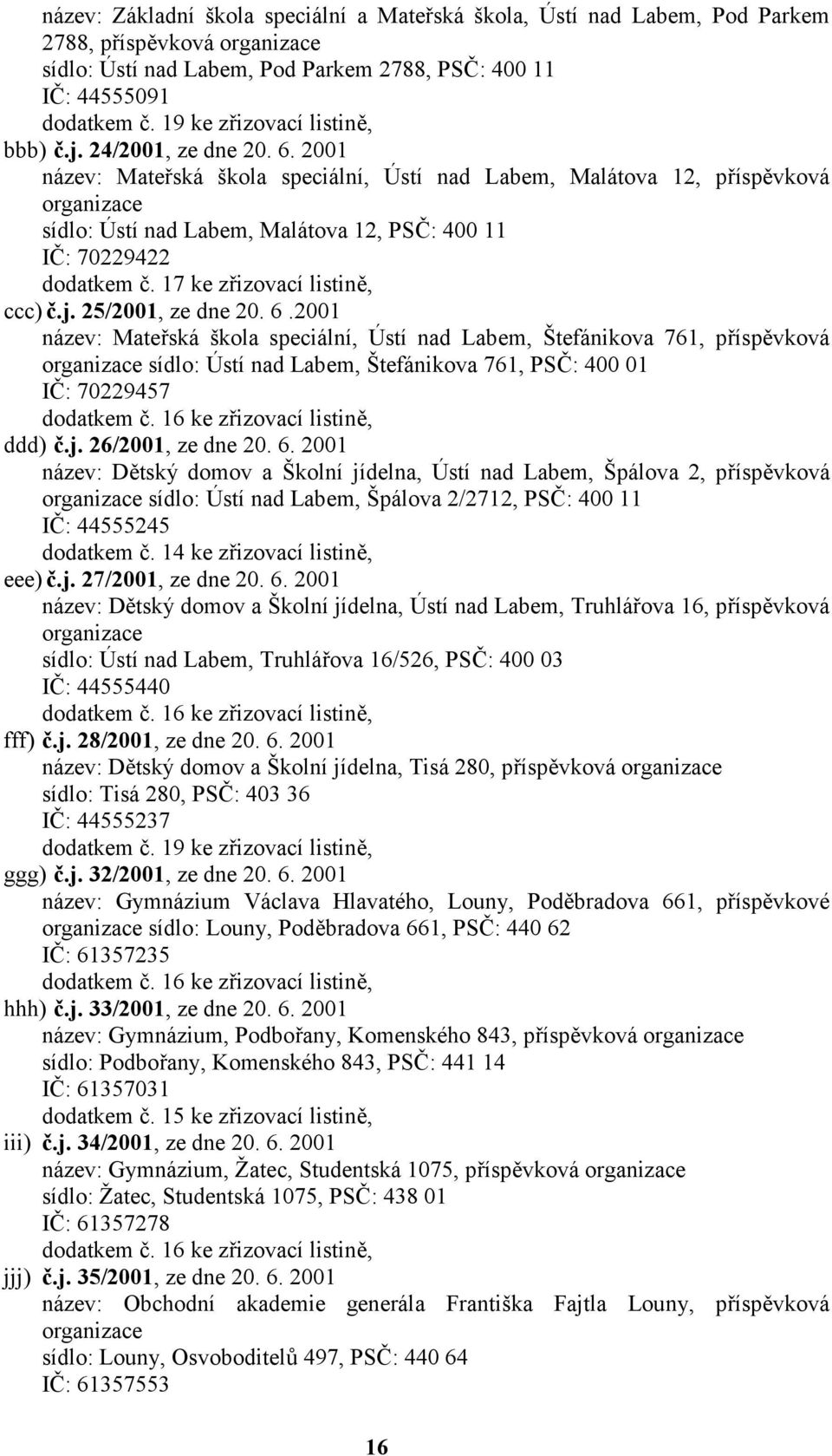 2001 název: Mateřská škola speciální, Ústí nad Labem, Malátova 12, příspěvková organizace sídlo: Ústí nad Labem, Malátova 12, PSČ: 400 11 IČ: 70229422 dodatkem č. 17 ke zřizovací listině, ccc) č.j.