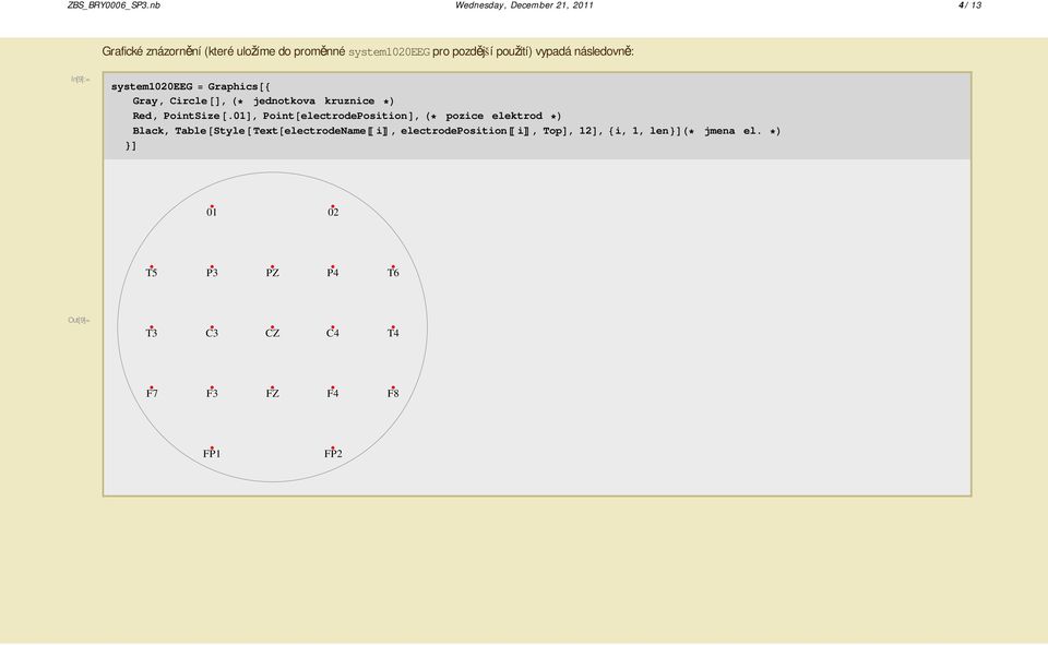 jší pou ití) vypadá následovn : In[9]:= system1020eeg Graphics Gray, Circle, jednotkova kruznice Red,