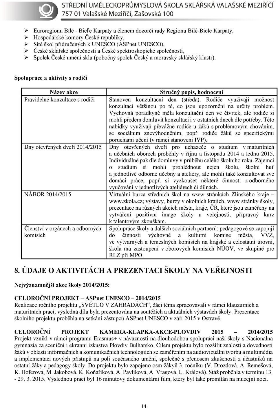 Spolupráce a aktivity s rodiči Název akce Pravidelné konzultace s rodiči Dny otevřených dveří 2014/2015 Stručný popis, hodnocení Stanoven konzultační den (středa).