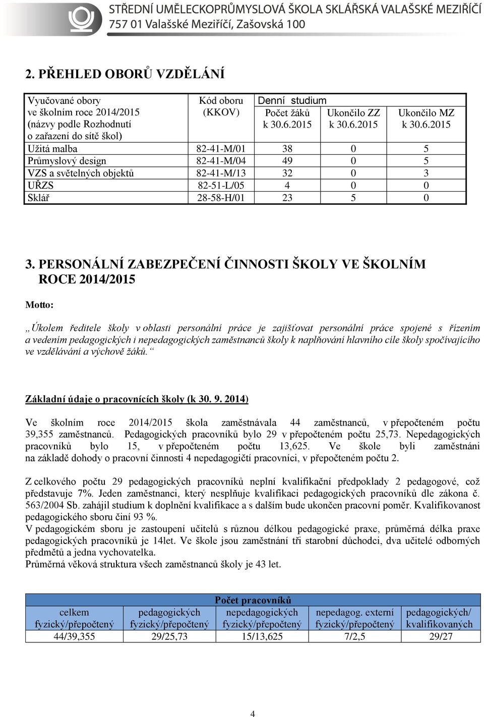 PERSONÁLNÍ ZABEZPEČENÍ ČINNOSTI ŠKOLY VE ŠKOLNÍM ROCE 2014/2015 Motto: Úkolem ředitele školy v oblasti personální práce je zajišťovat personální práce spojené s řízením a vedením pedagogických i