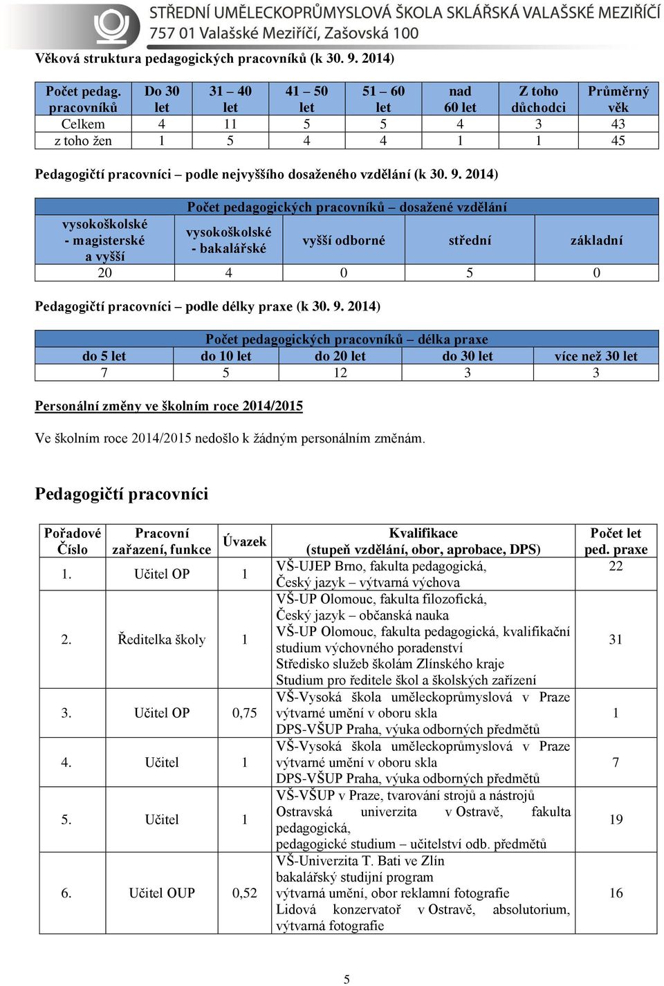 (k 30. 9.
