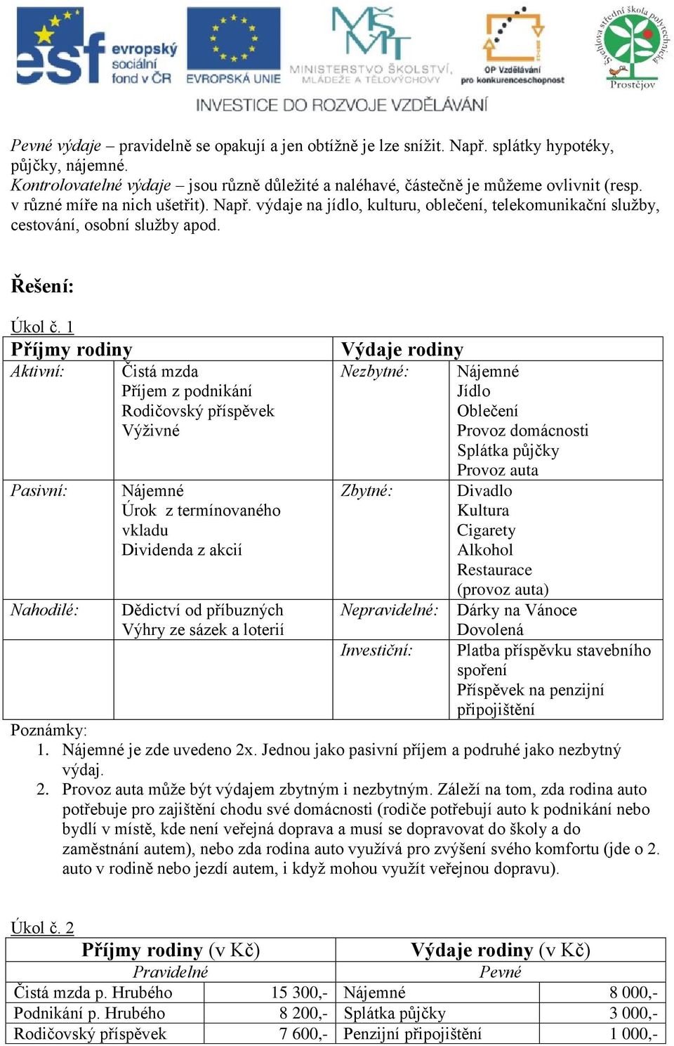 1 Příjmy rodiny Aktivní: Pasivní: Nahodilé: Čistá mzda Příjem z podnikání Rodičovský příspěvek Výživné Nájemné Úrok z termínovaného vkladu Dividenda z akcií Dědictví od příbuzných Výhry ze sázek a