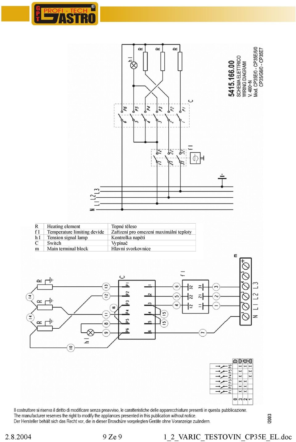 signal lamp Kontrolka napětí C Switch Vypínač m Main terminal