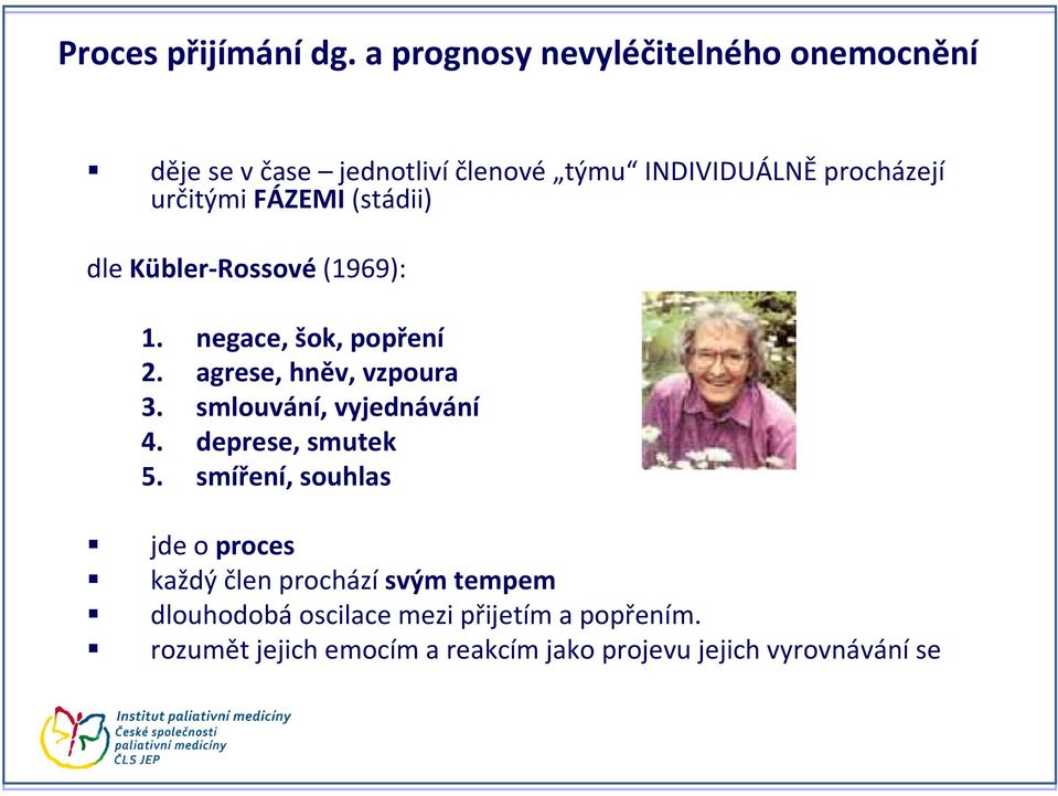 FÁZEMI (stádii) dle Kübler-Rossové(1969): 1. negace, šok, popření 2. agrese, hněv, vzpoura 3.
