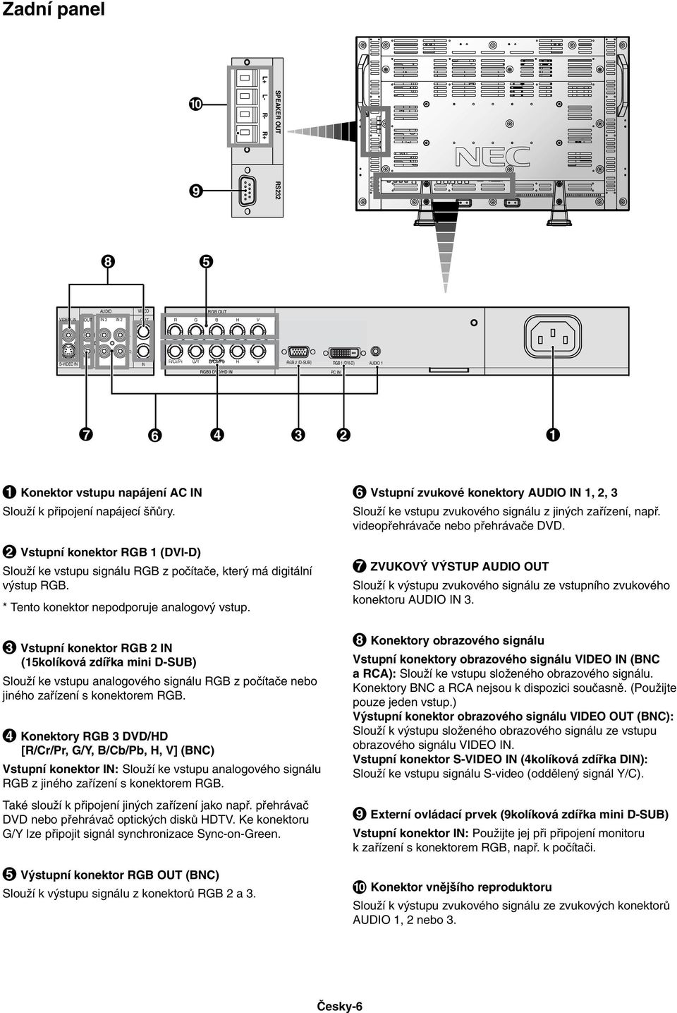 * Tento konektor nepodporuje analogov vstup. 3 Vstupní konektor RGB 2 IN (15kolíková zdífika mini DSUB) SlouÏí ke vstupu analogového signálu RGB z poãítaãe nebo jiného zafiízení s konektorem RGB.