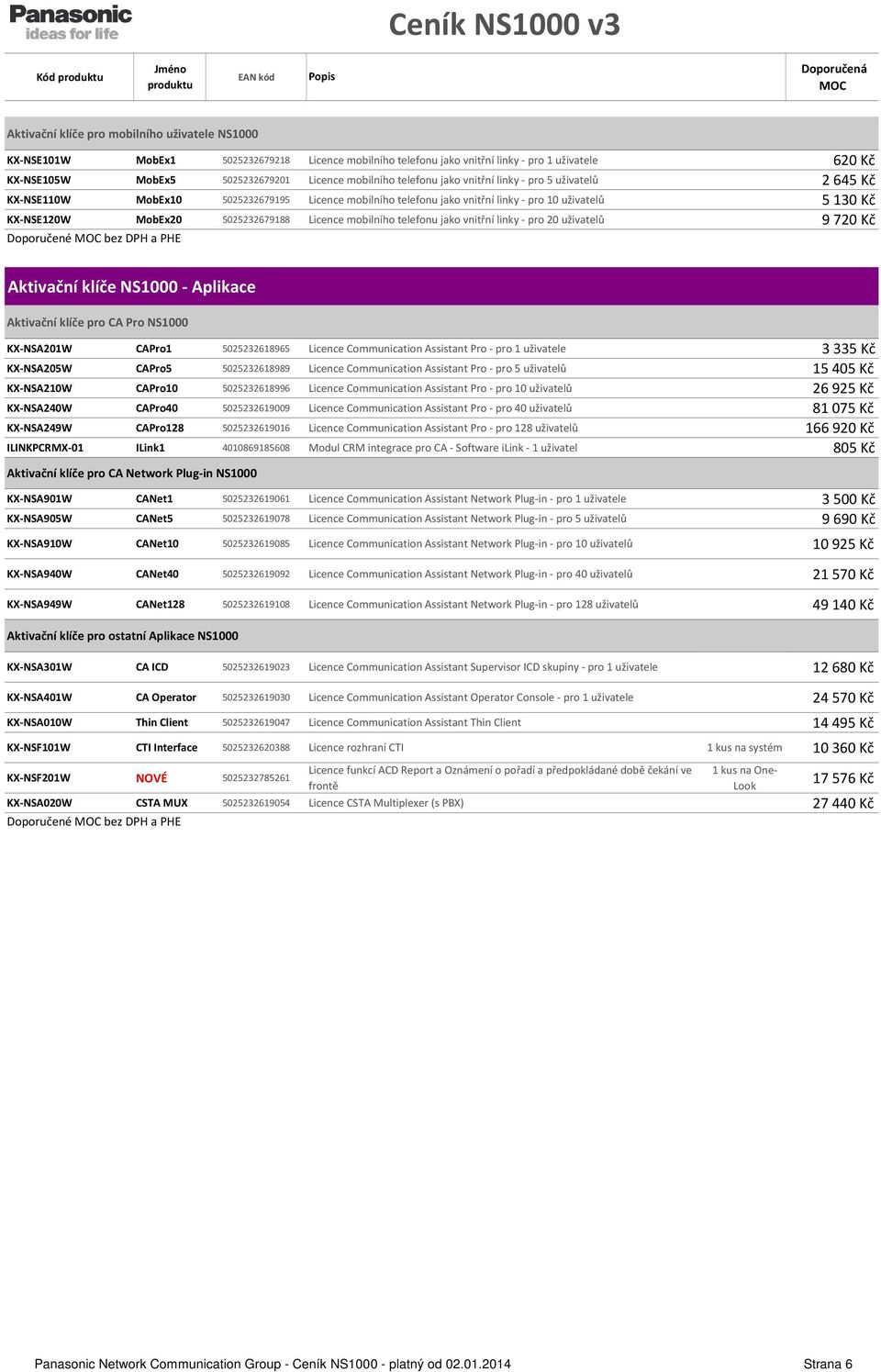 5025232679188 Licence mobilního telefonu jako vnitřní linky - pro 20 uživatelů 9 720 Kč Aktivační klíče NS1000 - Aplikace Aktivační klíče pro CA Pro NS1000 KX-NSA201W CAPro1 5025232618965 Licence