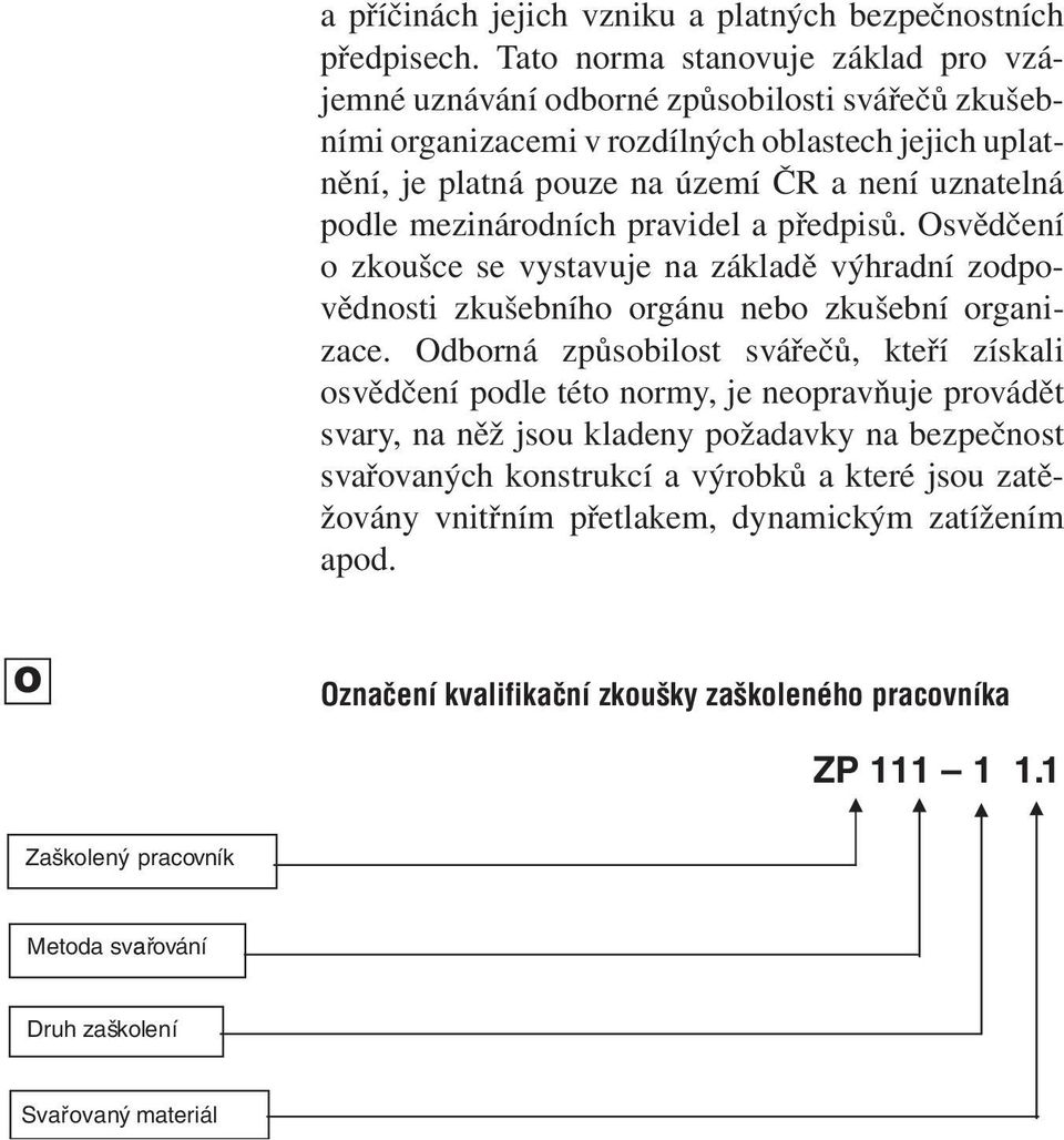 mezinárodních pravidel a předpisů. Osvědčení o zkoušce se vystavuje na základě výhradní zodpovědnosti zkušebního orgánu nebo zkušební organizace.