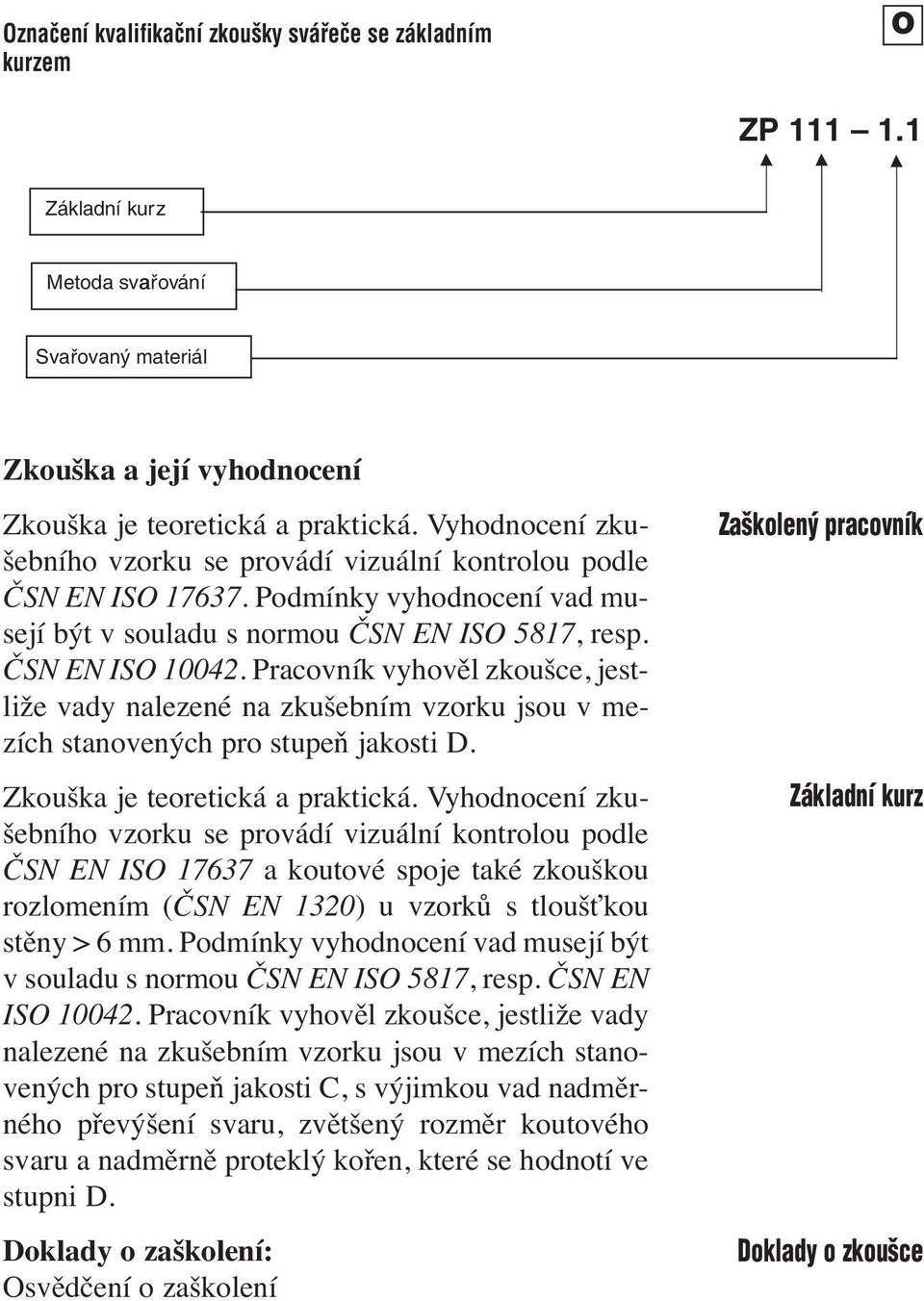 Pracovník vyhověl zkoušce, jestliže vady nalezené na zkušebním vzorku jsou v mezích stanovených pro stupeň jakosti D. Zkouška je teoretická a praktická.