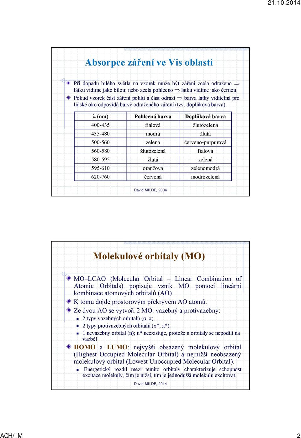 (nm) Pohlcená barva Doplňková barva 400-435 fialová žlutozelená 435-480 modrá žlutá 500-560 zelená červeno-purpurová 560-580 žlutozelená fialová 580-595 žlutá zelená 595-610 oranžová zelenomodrá