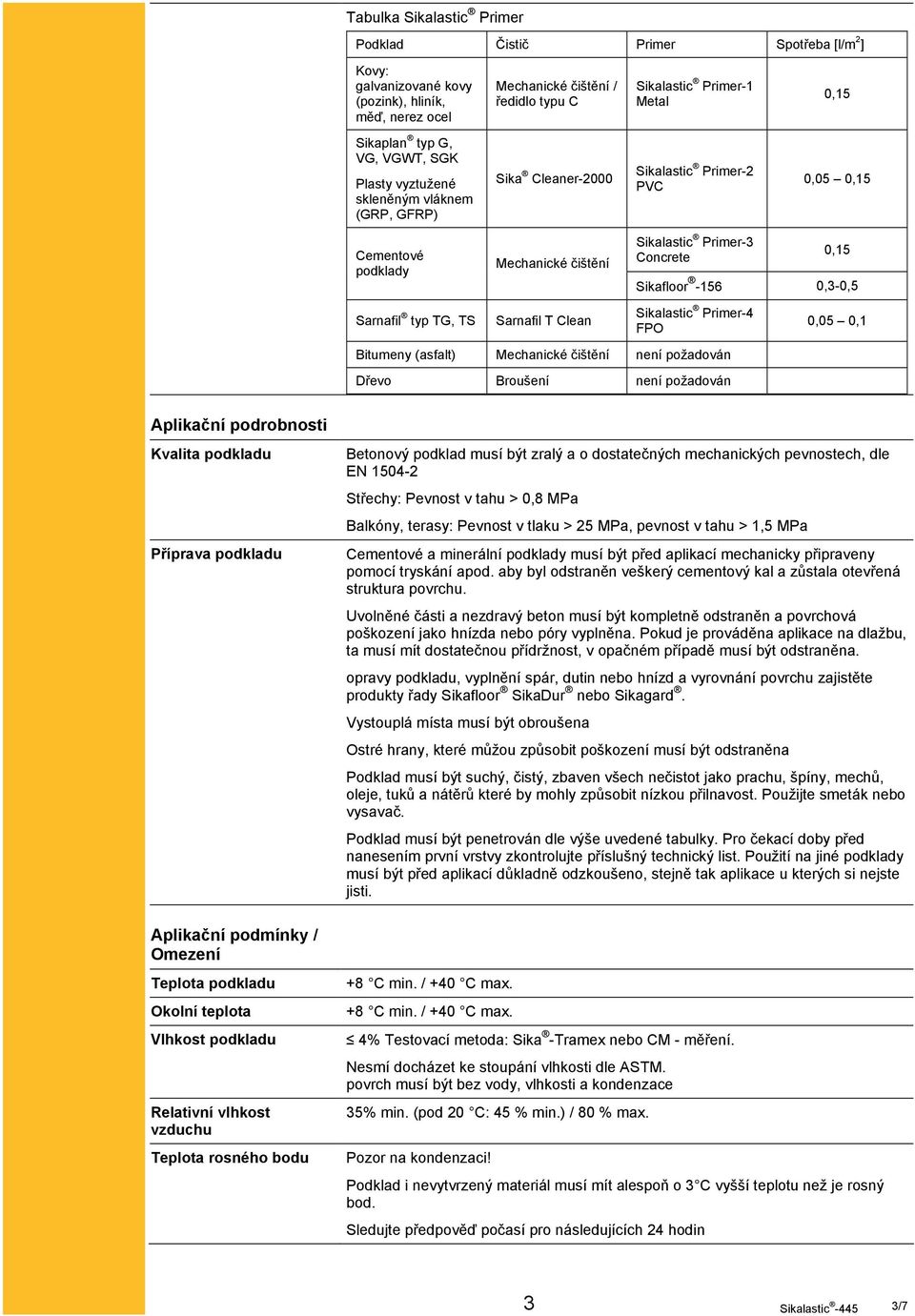 0,15 Sikafloor -156 0,3-0,5 Sarnafil typ TG, TS Sarnafil T Clean Sikalastic Primer-4 FPO Bitumeny (asfalt) Mechanické čištění není požadován Dřevo Broušení není požadován 0,05 0,1 Aplikační