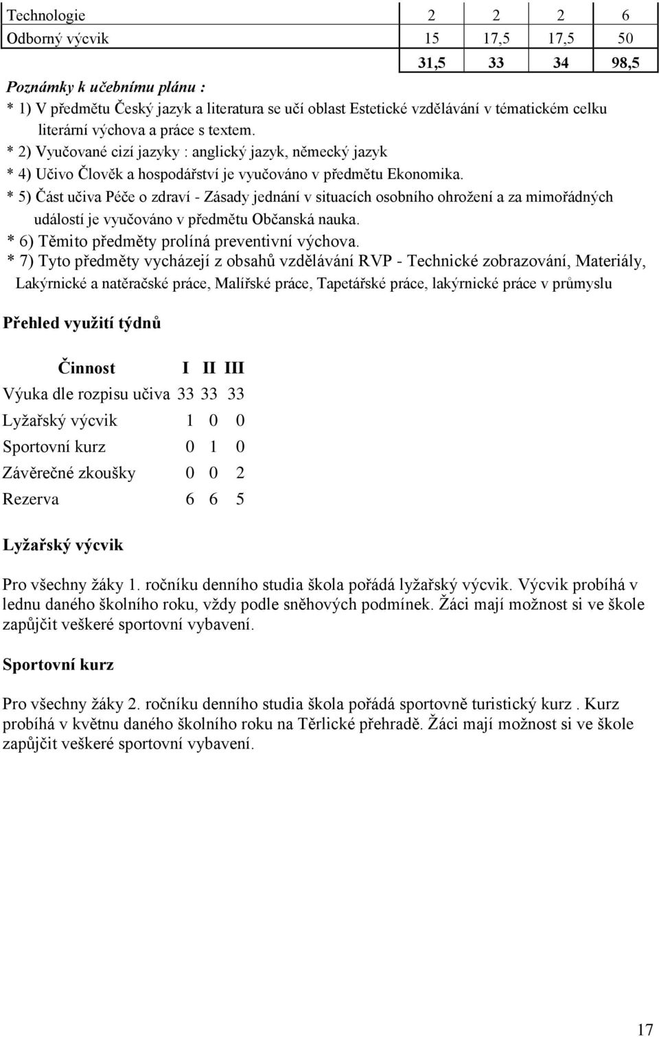 * 5) Část učiva Péče o zdraví - Zásady jednání v situacích osobního ohrožení a za mimořádných událostí je vyučováno v předmětu Občanská nauka. * 6) Těmito předměty prolíná preventivní výchova.