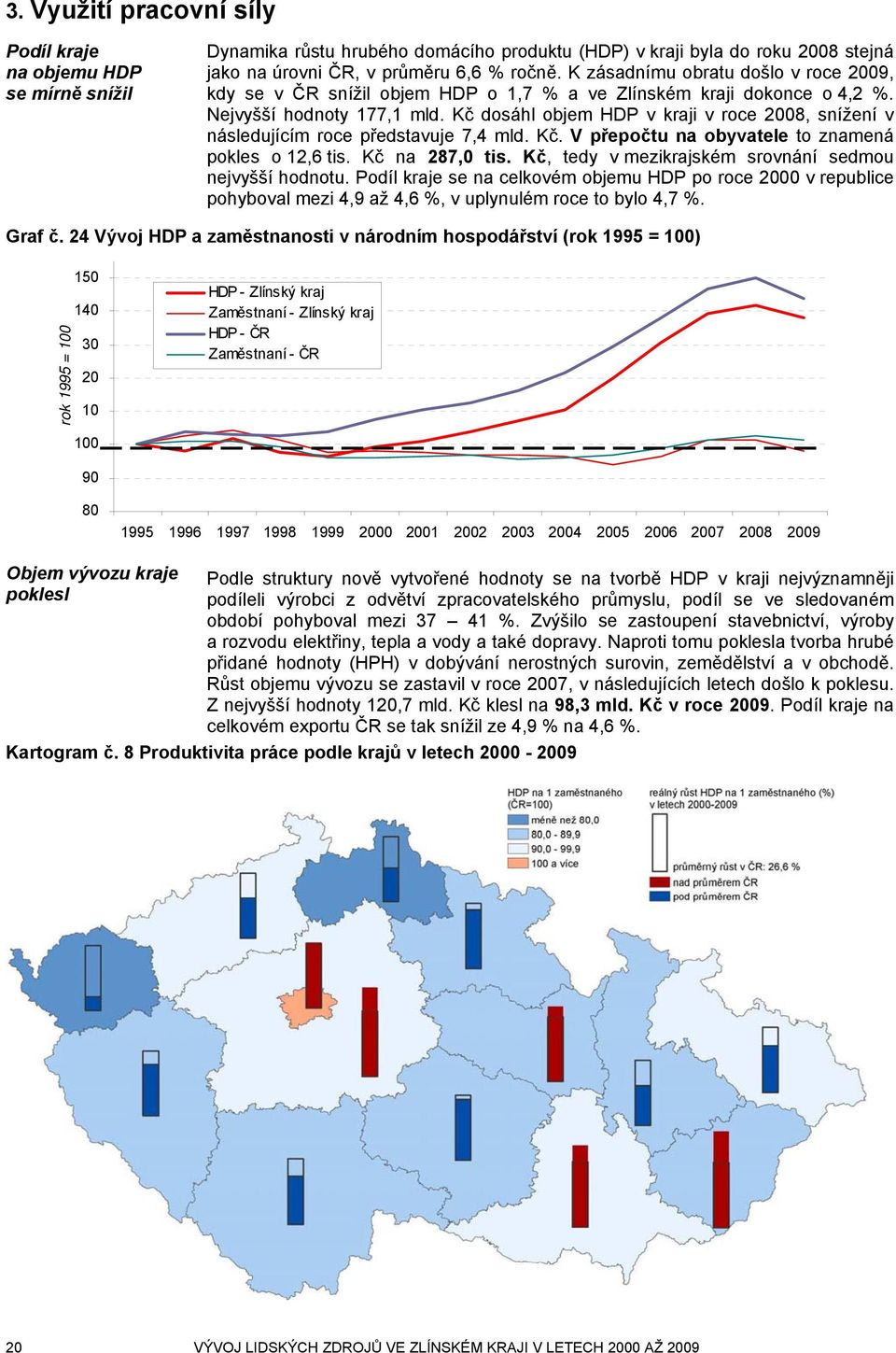 Kč dosáhl objem HDP v kraji v roce 2008, snížení v následujícím roce představuje 7,4 mld. Kč. V přepočtu na obyvatele to znamená pokles o 12,6 tis. Kč na 287,0 tis.