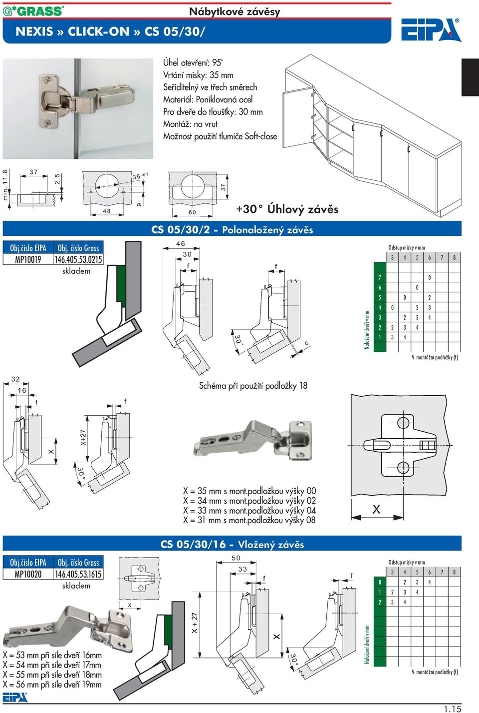 0215 CS 05/30/2 - Polonaložený závěs 7 0 6 0 5 0 2 4 0 2 3 3 2 3 4 2 2 3 4 1 3 4 Schéma při použítí podložky 18 MP10020 146.405.53.1615 X = 35 mm s mont.