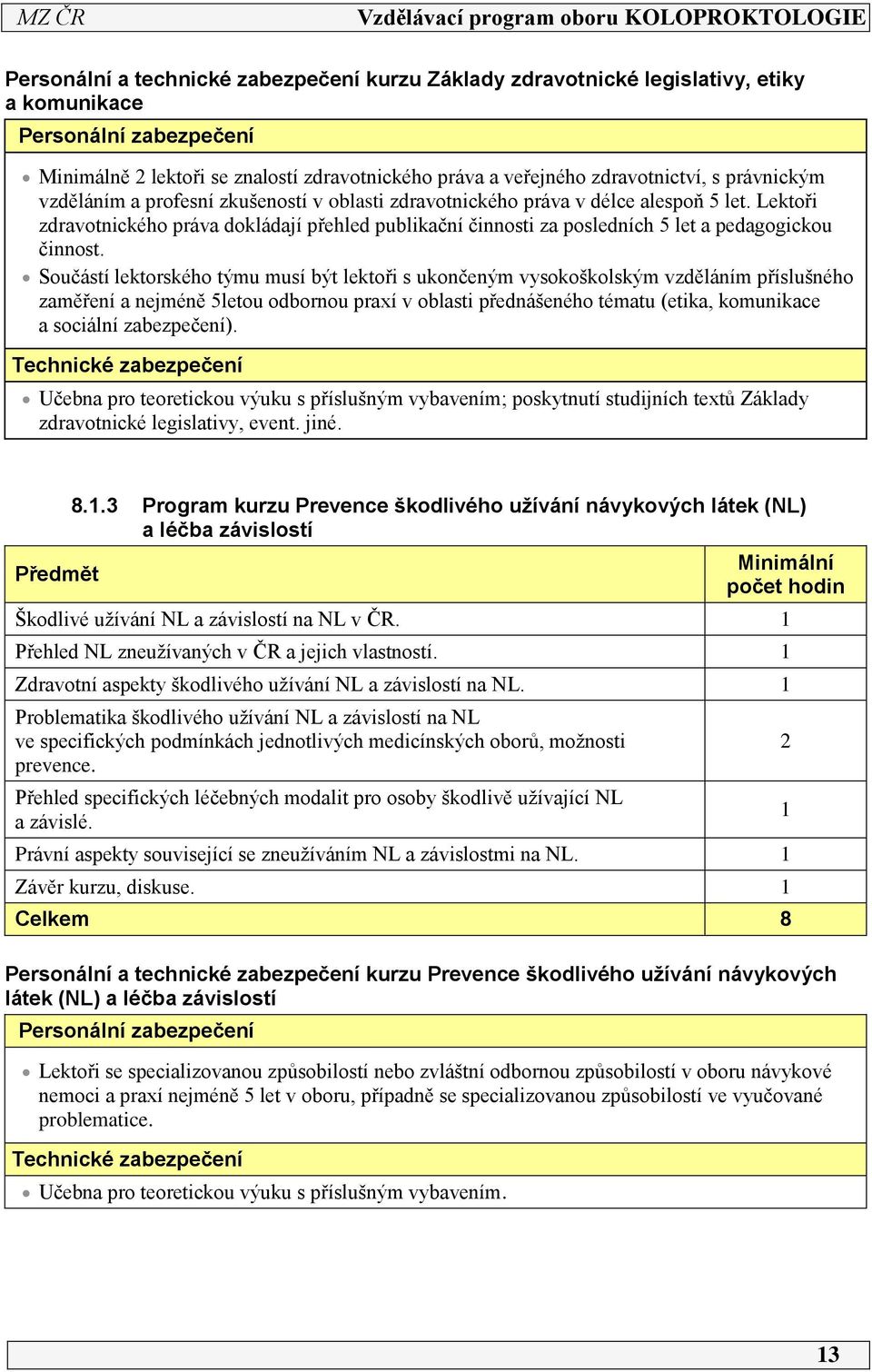 Lektoři zdravotnického práva dokládají přehled publikační činnosti za posledních 5 let a pedagogickou činnost.