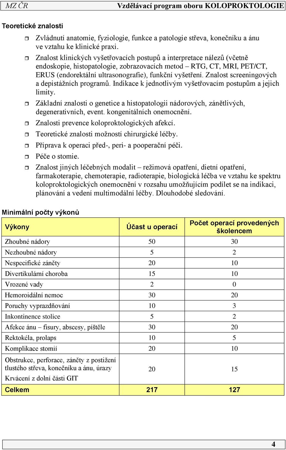 Znalost screeningových a depistážních programů. Indikace k jednotlivým vyšetřovacím postupům a jejich limity.