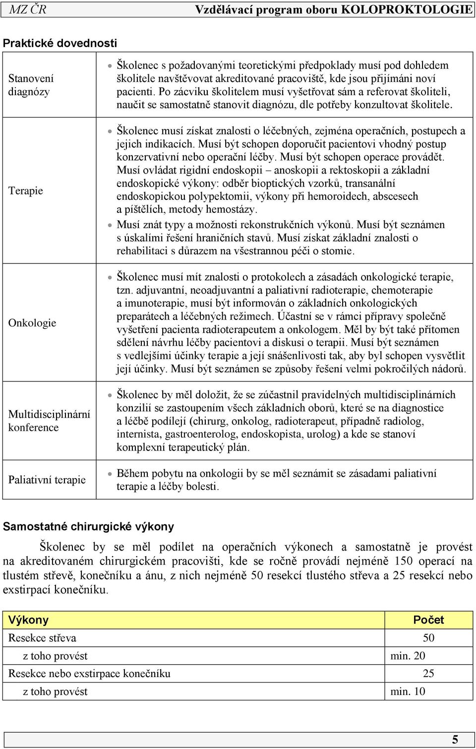 Školenec musí získat znalosti o léčebných, zejména operačních, postupech a jejich indikacích. Musí být schopen doporučit pacientovi vhodný postup konzervativní nebo operační léčby.