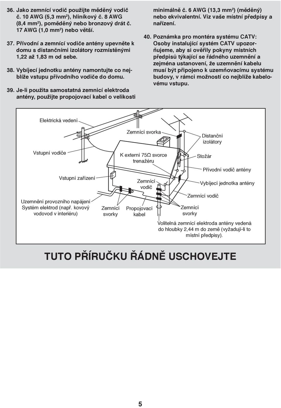 Je-li použita samostatná zemnicí elektroda antény, použijte propojovací kabel o velikosti minimálně č. 6 AWG (13,3 mm 2 ) (měděný) nebo ekvivalentní. Viz vaše místní předpisy a nařízení. 40.