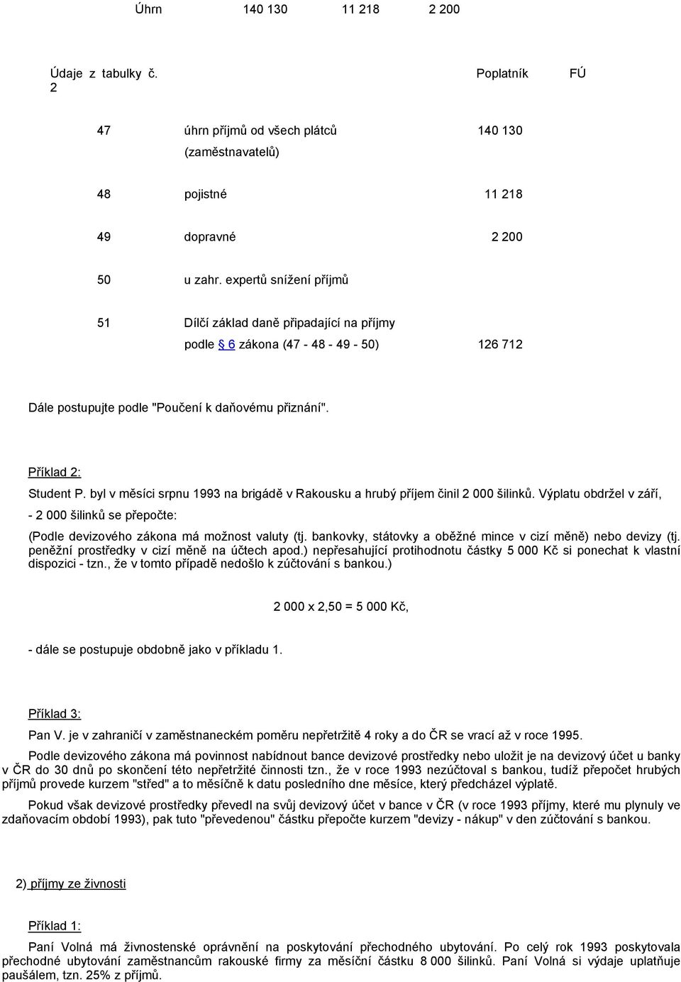 byl v měsíci srpnu 1993 na brigádě v Rakousku a hrubý příjem činil 2 000 šilinků. Výplatu obdržel v září, - 2 000 šilinků se přepočte: (Podle devizového zákona má možnost valuty (tj.