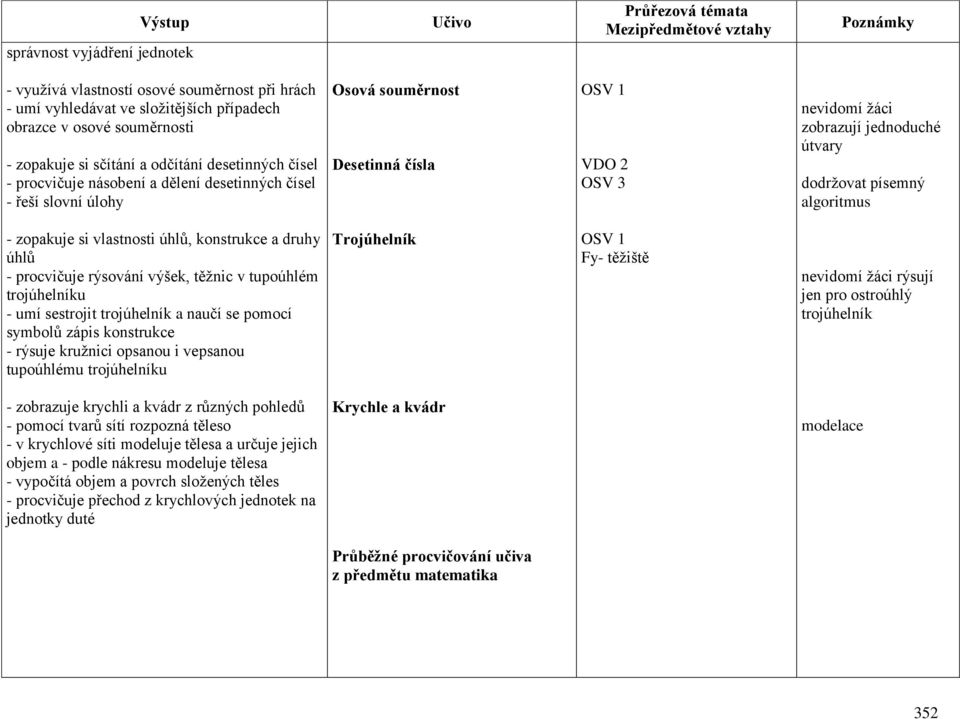 písemný algoritmus - zopakuje si vlastnosti úhlů, konstrukce a druhy úhlů - procvičuje rýsování výšek, těžnic v tupoúhlém trojúhelníku - umí sestrojit trojúhelník a naučí se pomocí symbolů zápis