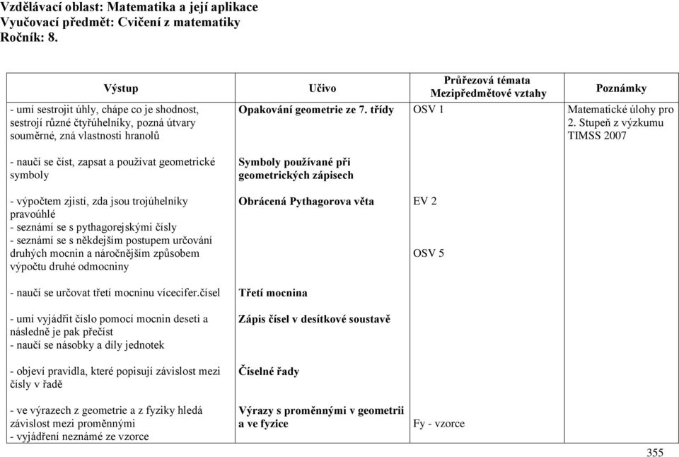 třídy OSV 1 Projekty a kurzy Matematické úlohy pro 2.